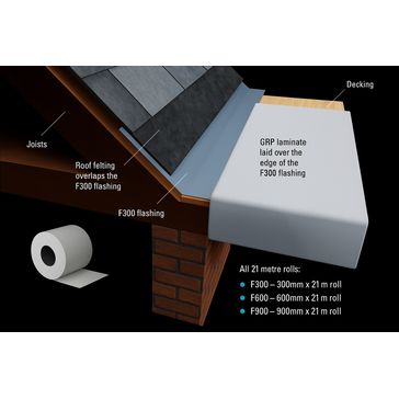 KoverTek F600 Grey Flat Sheet (Roll)