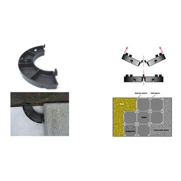 TRC EPDM Roof Paving Slab Support Ring